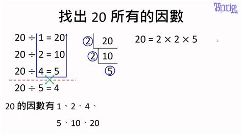 參差因數公式